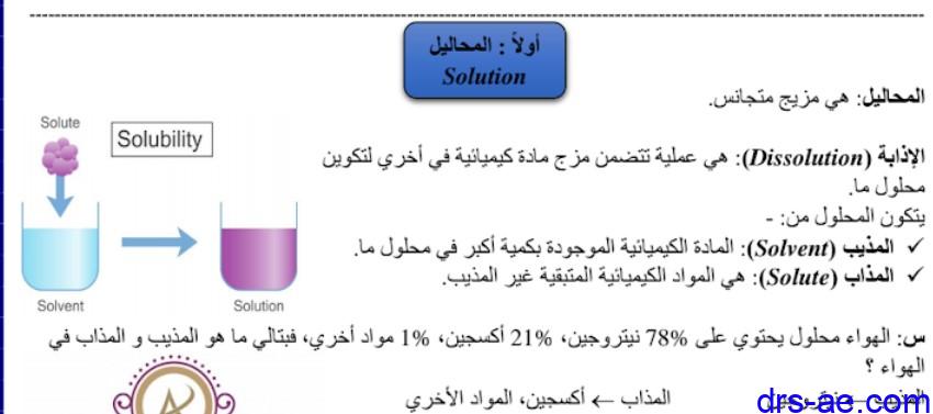 ملخـص درس خواص المحاليل علوم صف سادس الفصل الثاني موقع درس الإماراتي