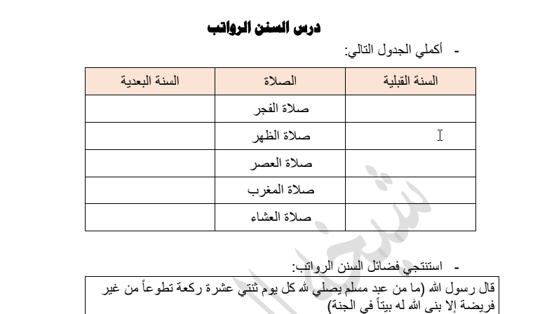 مراجعة الفصلين الثانى والثالث تربية اسلامية درس حسن المعاملة صف رابع فصل ثانى